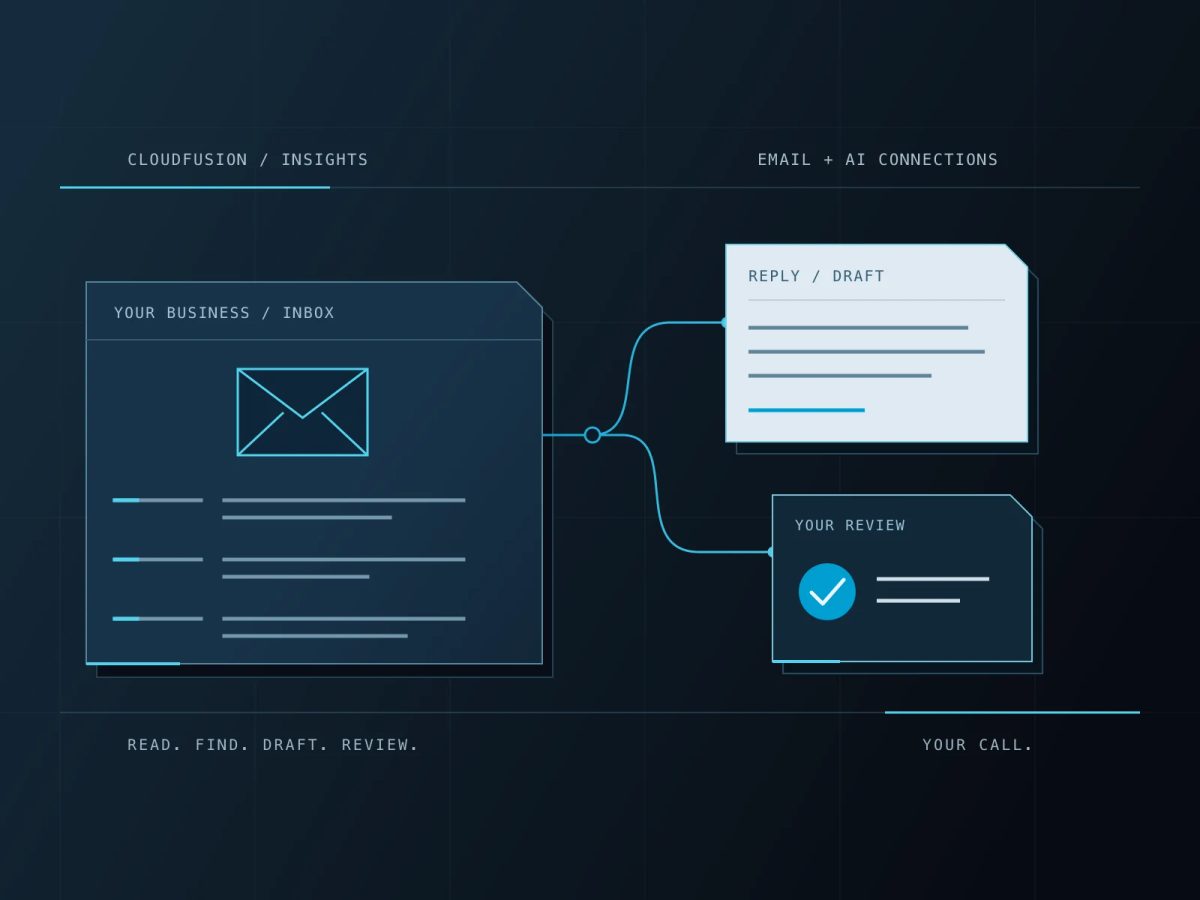 An inbox connected to a reply draft and an approval check, illustrated in Cloudfusion blue.