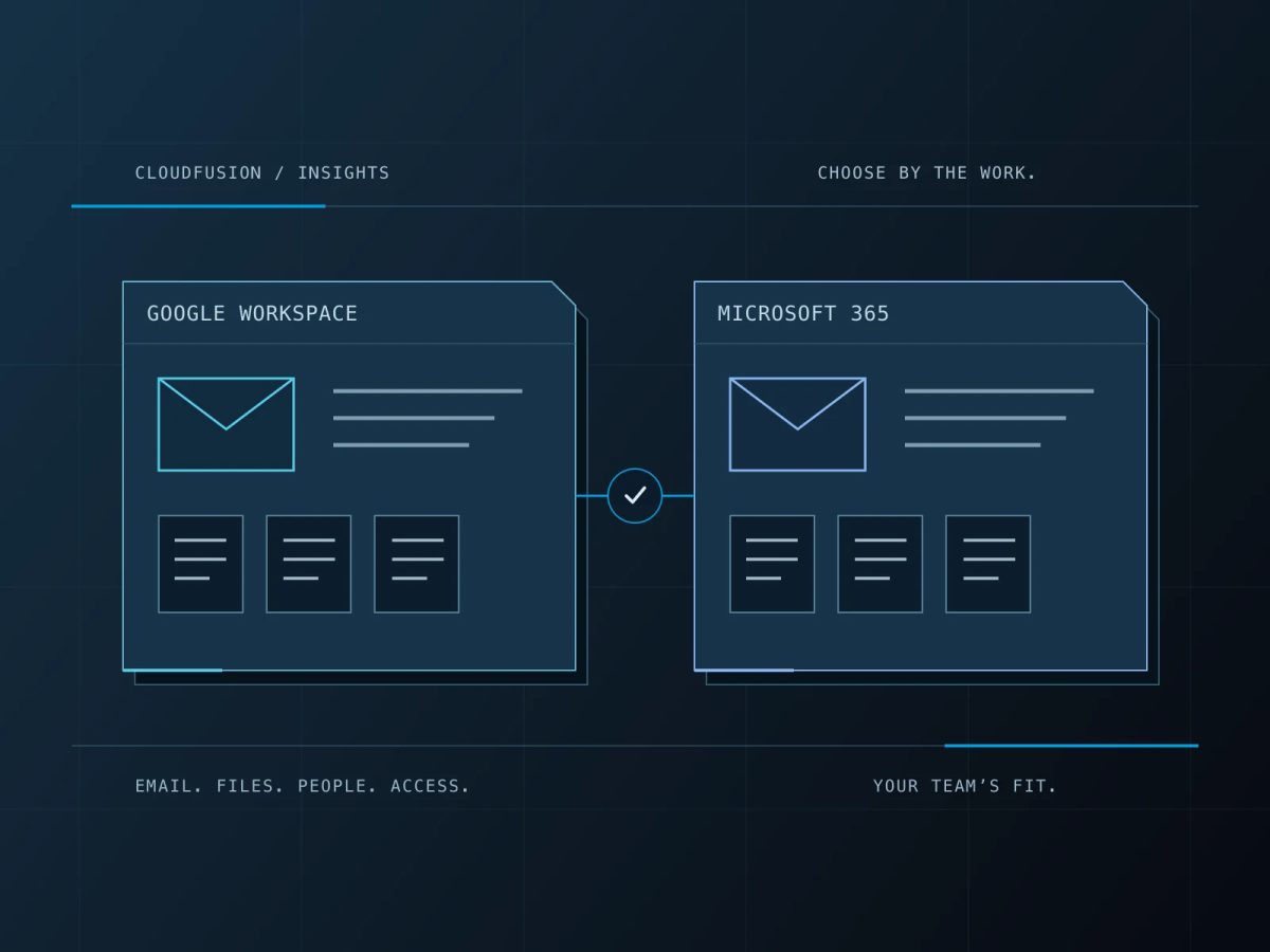 Two connected workspaces for email, files and team access, illustrated in Cloudfusion blue.