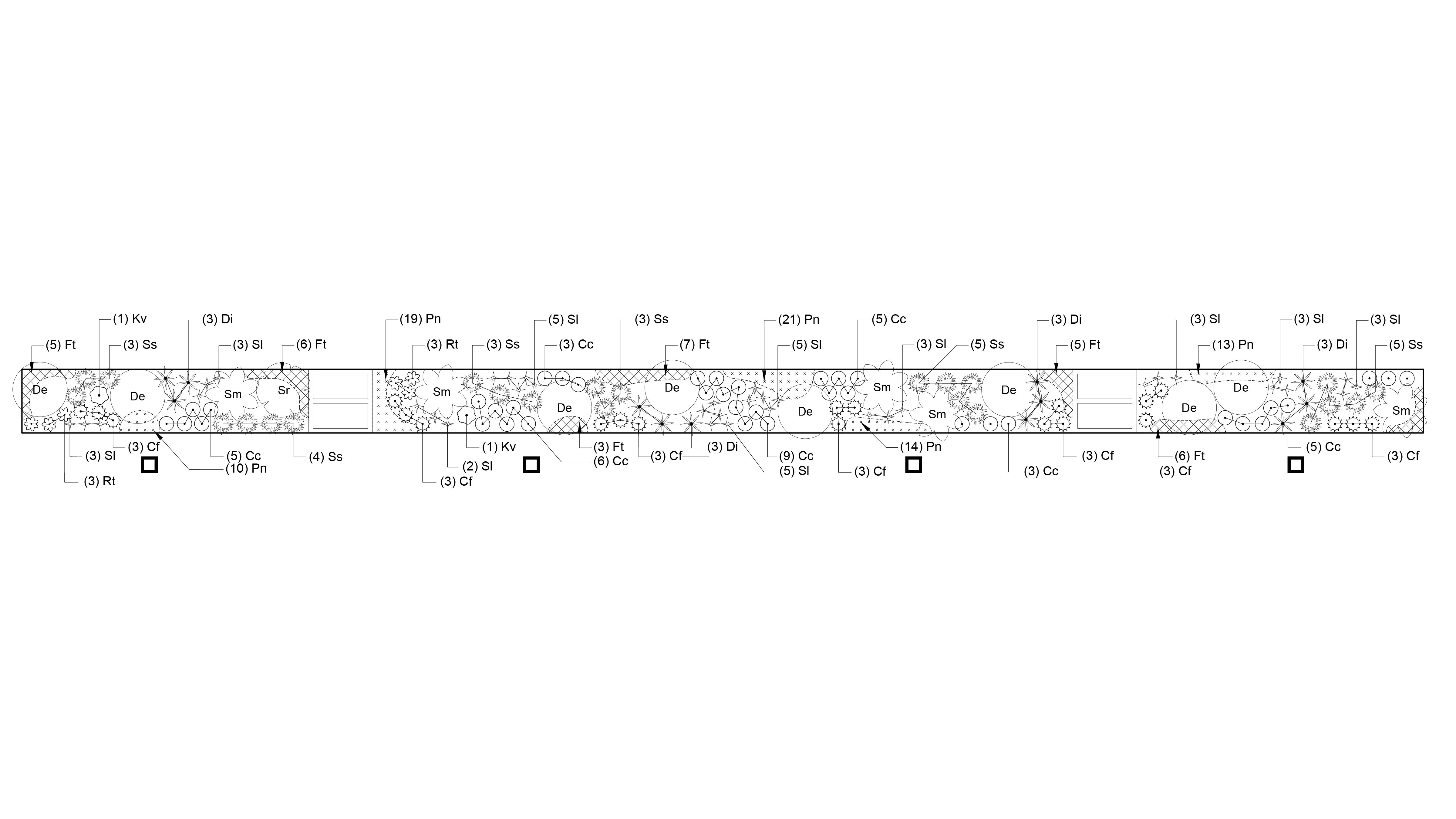 Planting Plan