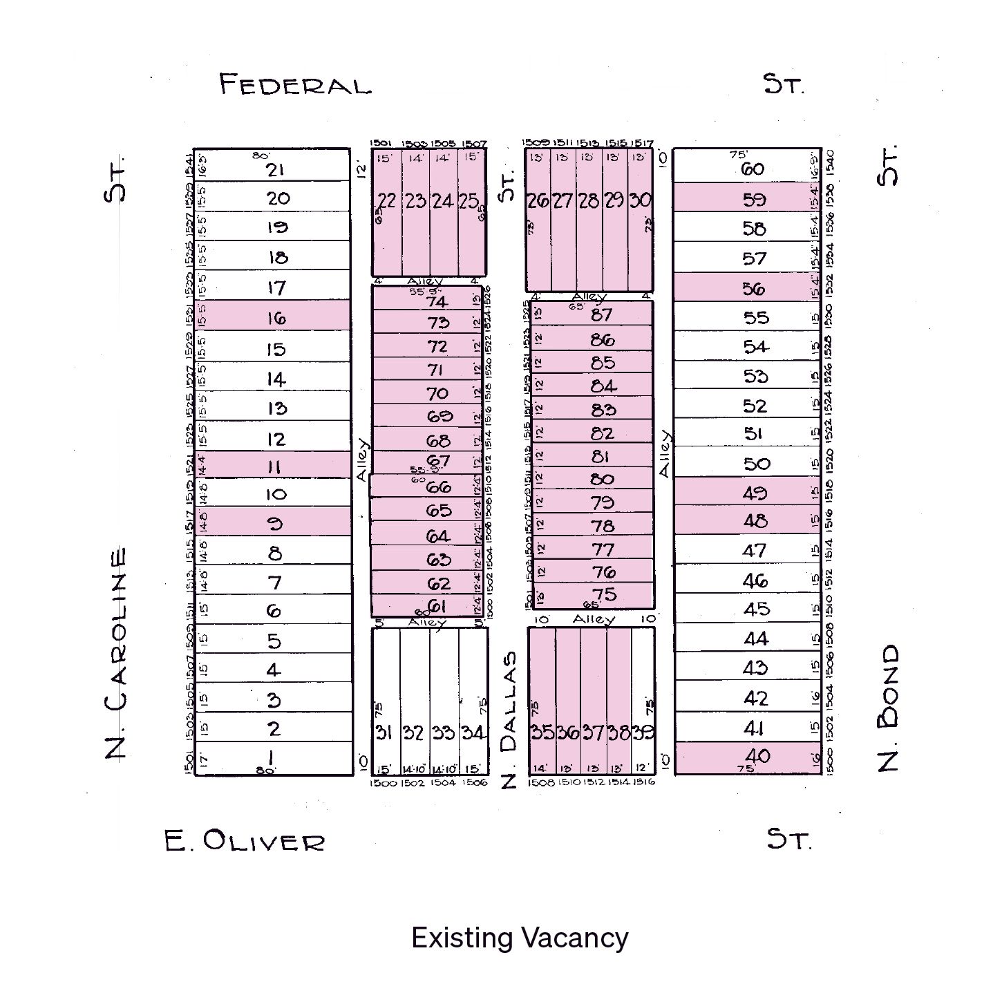 Existing Vacancy