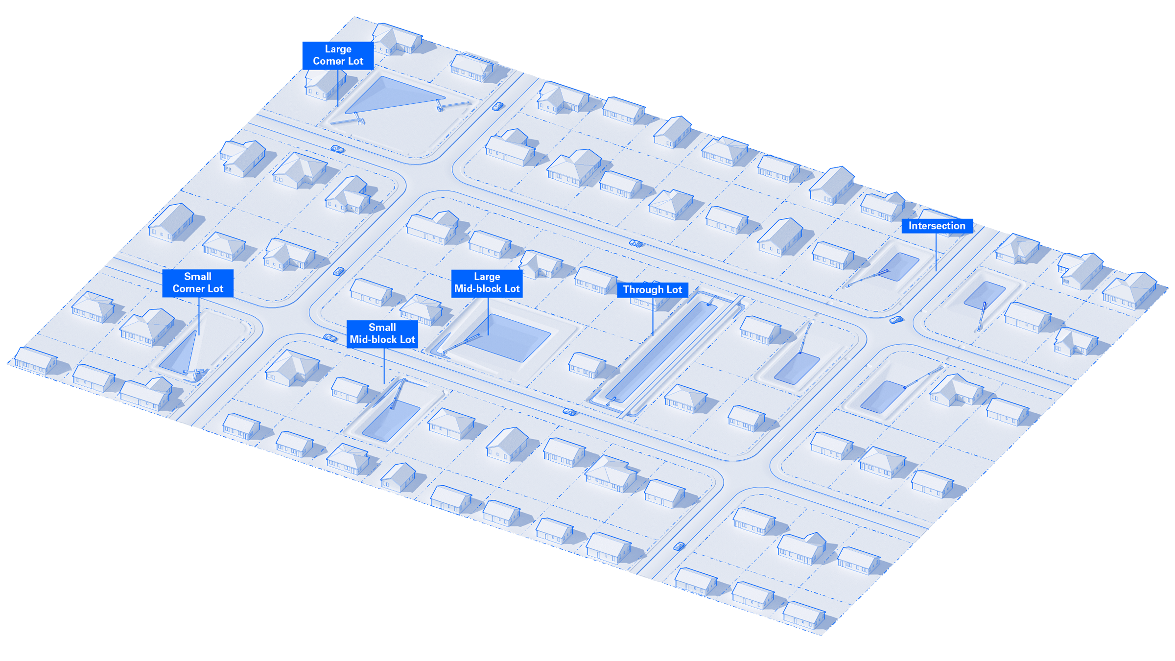 RLP Survey Map