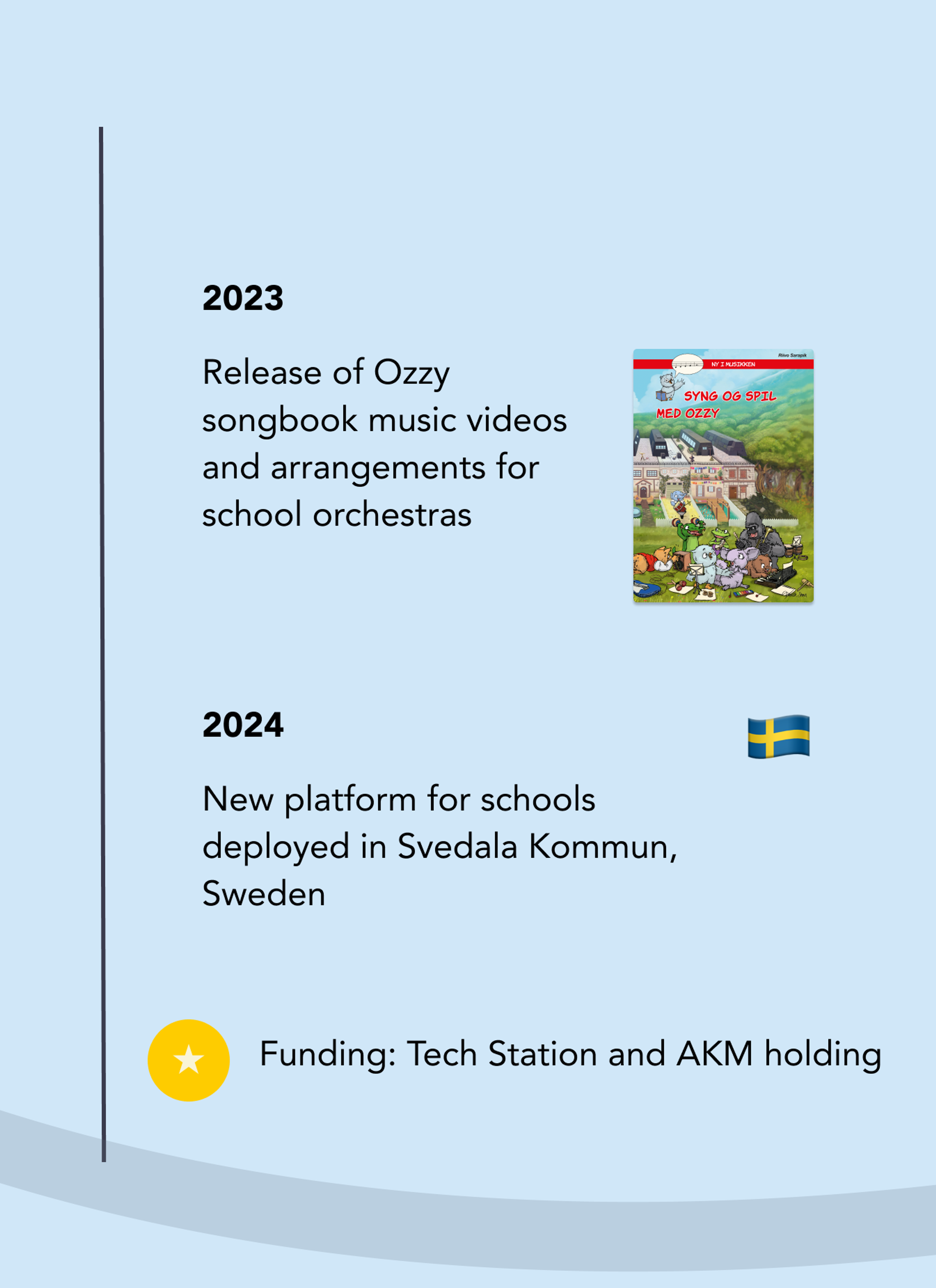 2023–2024