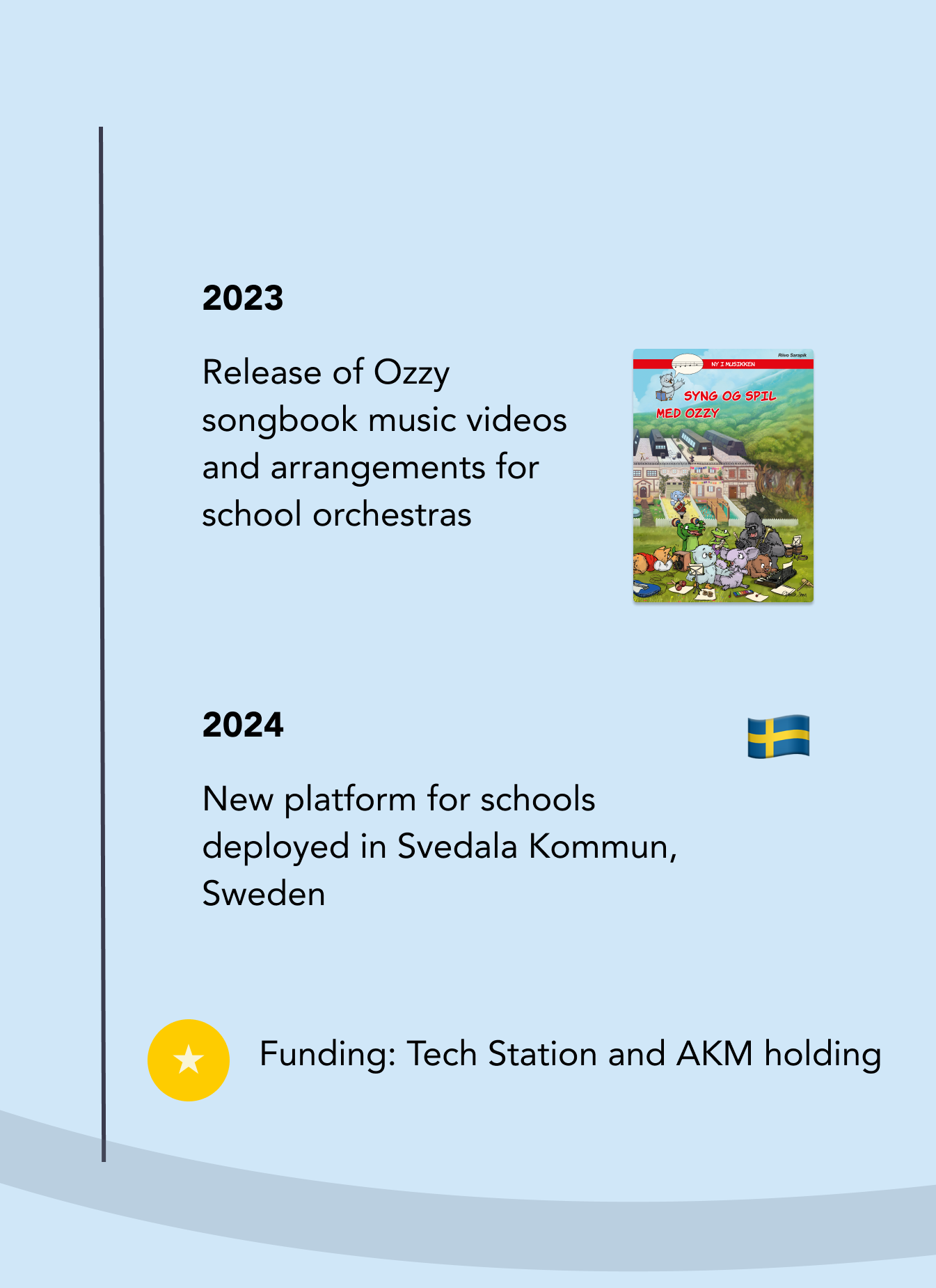 2023–2024
