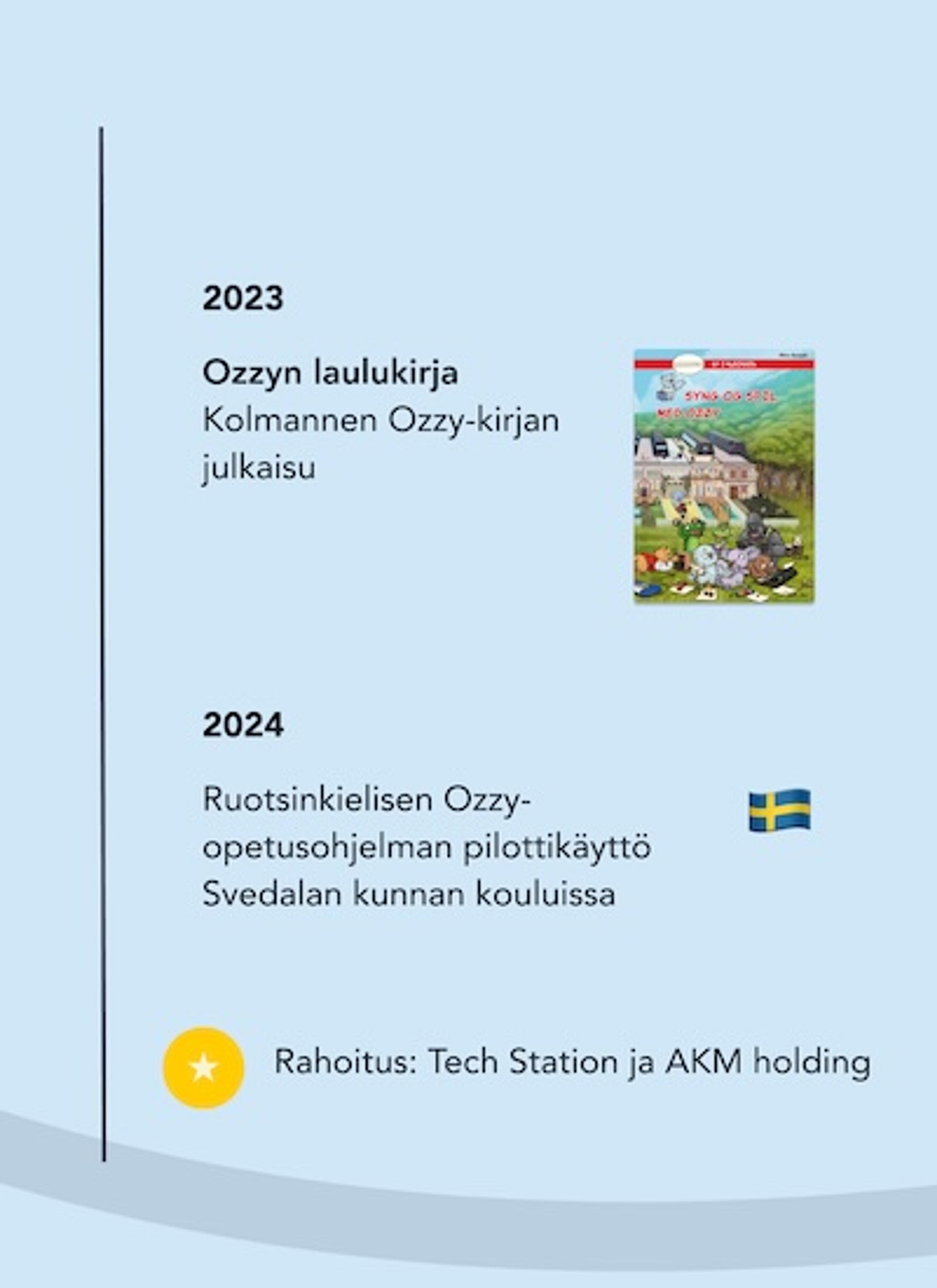 2023–2024