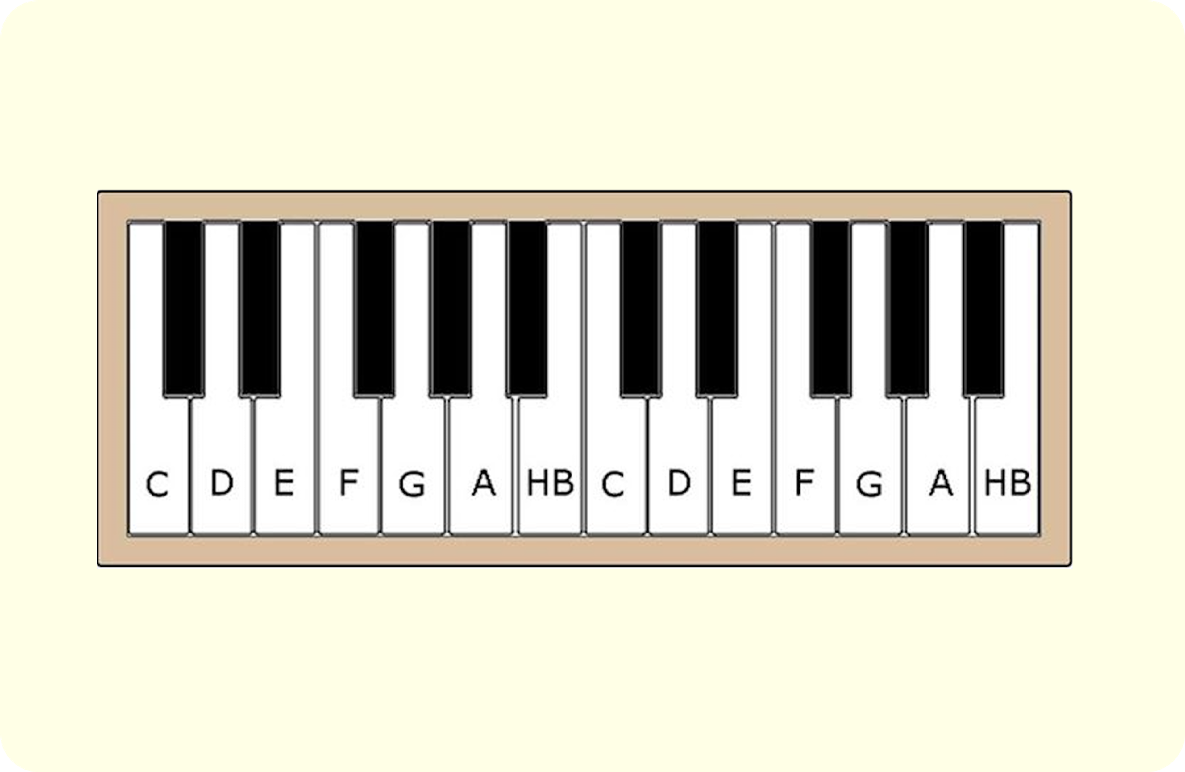 The Piano Puzzle