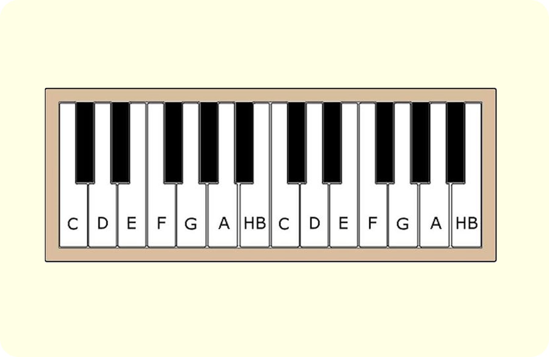 The Piano Puzzle
