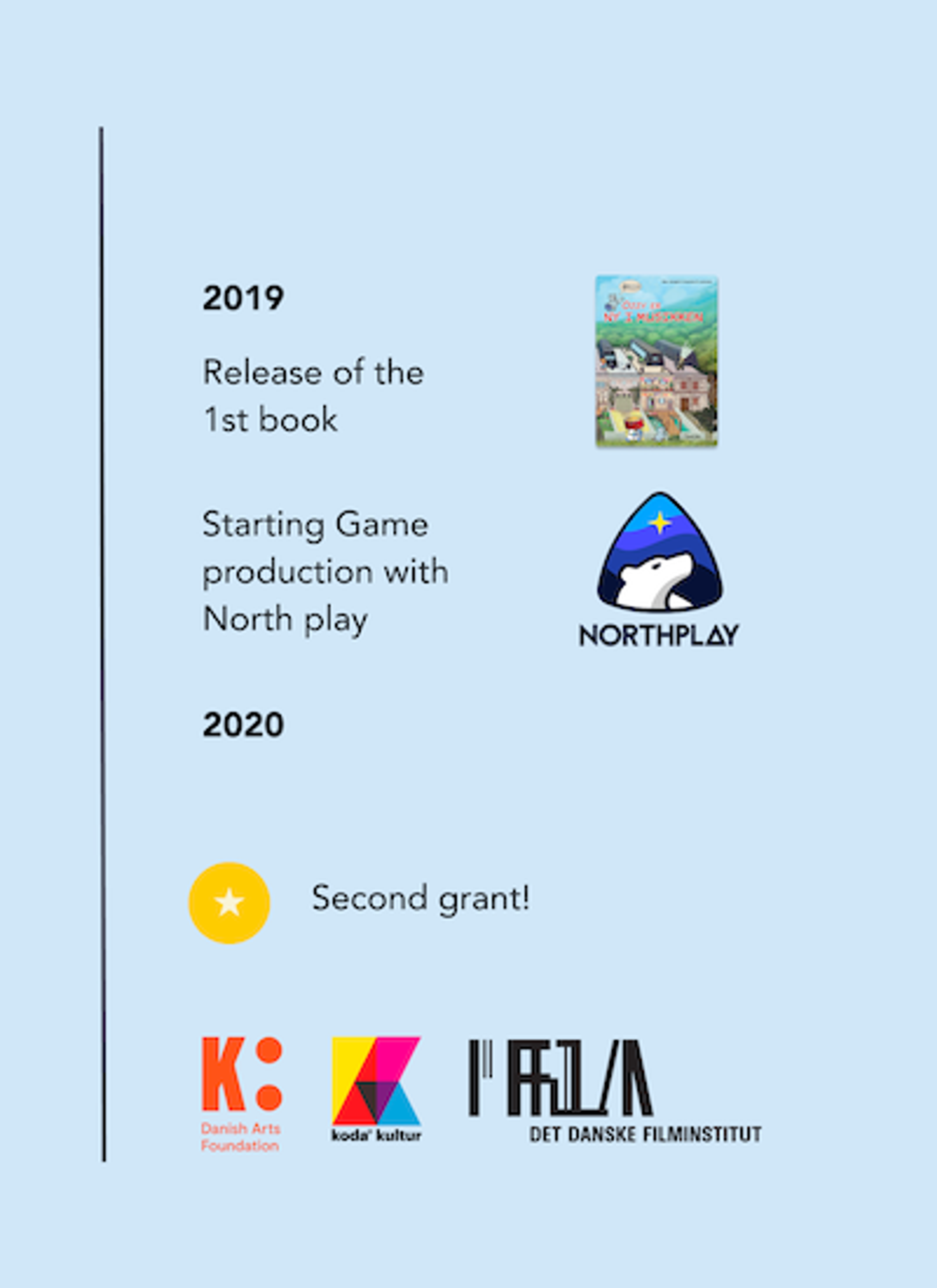 2019–2020