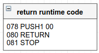 Assembly code showing PUSH instruction with value 00, RETURN statement, and STOP command with line numbers.