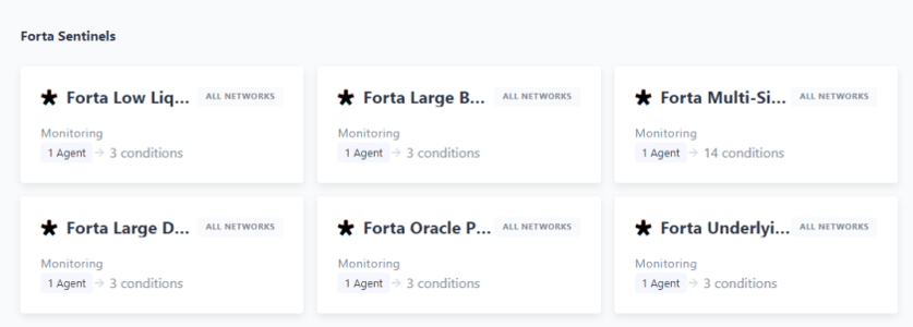 Grid of six Forta Sentinel monitoring cards showing different database configurations with agent and condition counts.