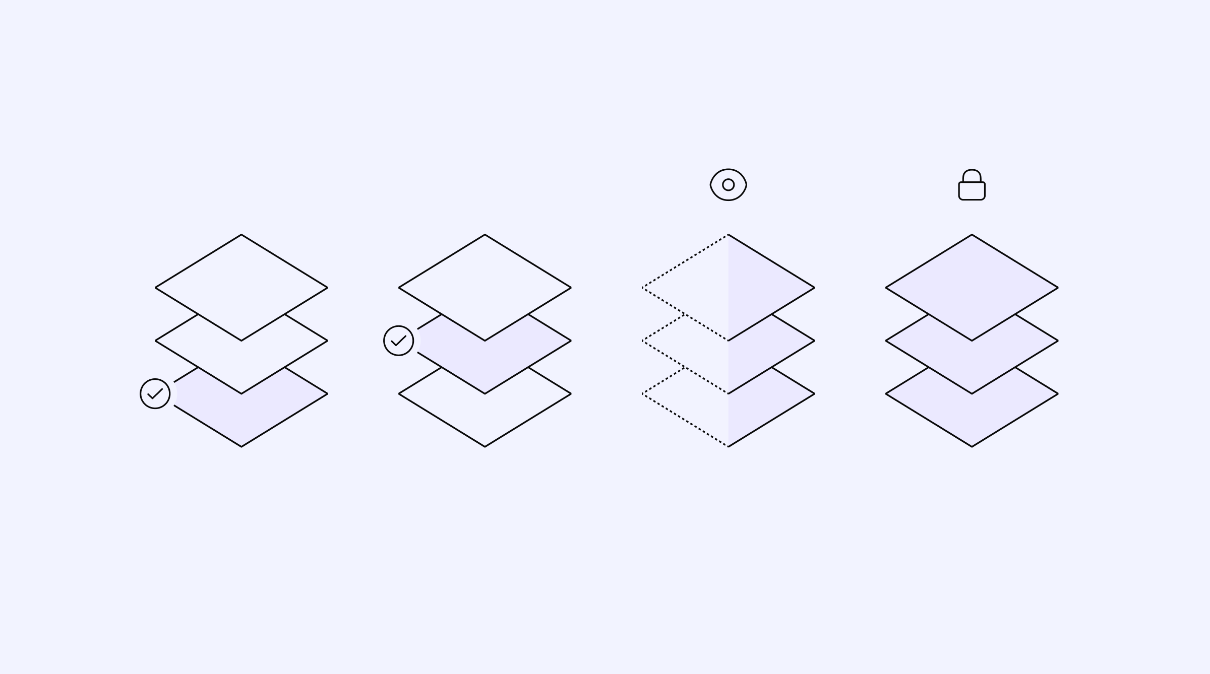The Compliance Layer Is the Product: How Onchain Compliance Actually Works, Chain by Chain