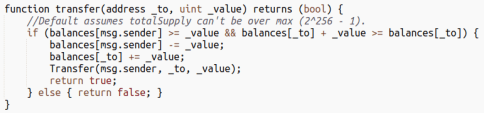 Solidity smart contract function for transferring cryptocurrency between addresses with balance validation checks.