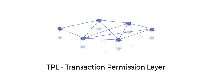 Blue network diagram showing interconnected nodes representing TPL Transaction Permission Layer architecture