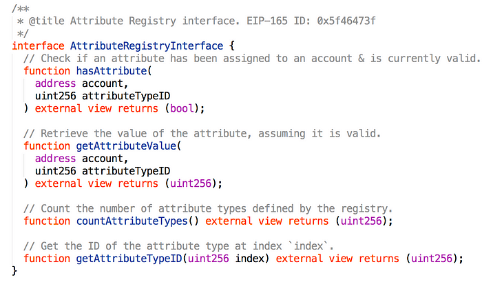 Smart contract code showing the AttributeRegistryInterface with functions for managing attribute validation and retrieval.