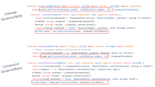 Solidity smart contract code displaying governance proposal and voting functions with syntax highlighting in red and blue text.