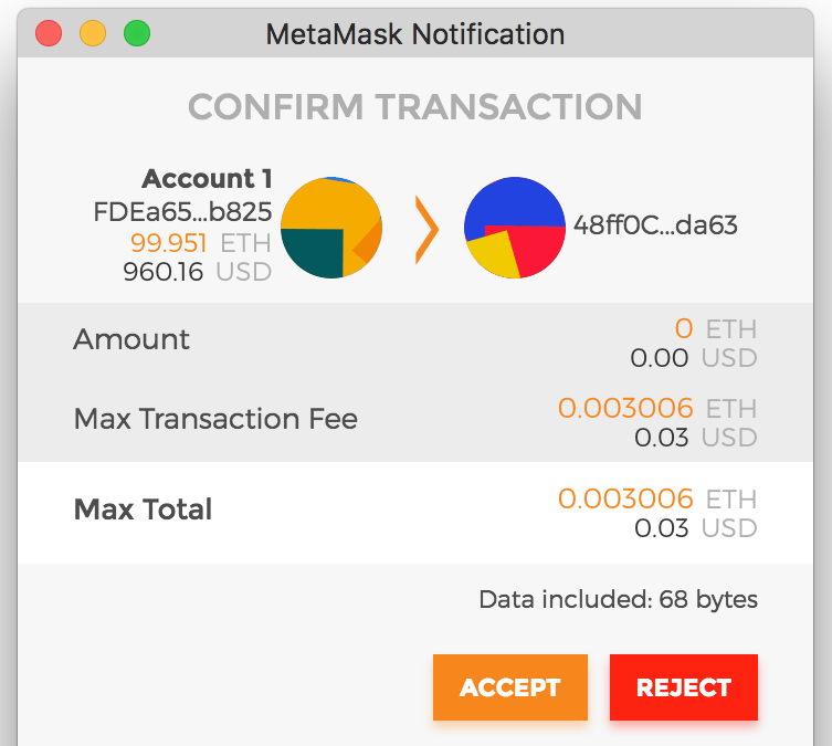 MetaMask notification dialog showing transaction confirmation details with account addresses, amounts in ETH and USD, and Accept/Reject buttons.