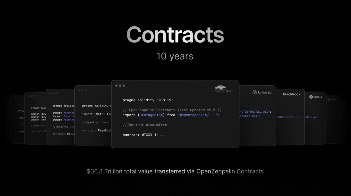 10 Years of OpenZeppelin Contracts: The Standard for Secure Smart Contracts