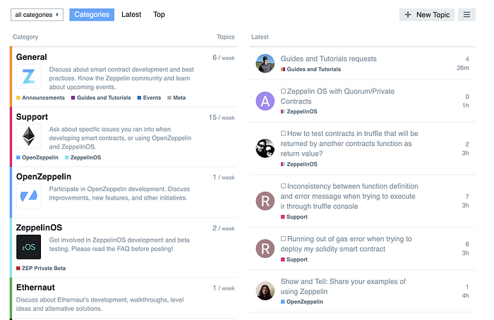Forum discussion interface showing categories like General, Support, and OpenZeppelin on the left sidebar with latest topics and activity metrics displayed on the right.