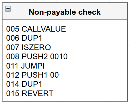 Non-payable check list showing assembly code instructions and operations.