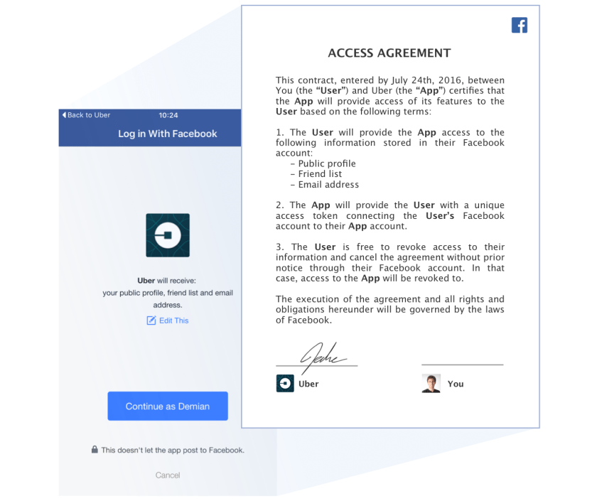 Facebook login screen for Uber app with access agreement terms displayed, showing permission requests and sign-up options.
