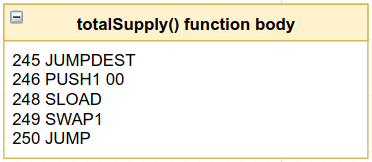 Assembly code snippet showing totalSupply() function with instructions JUMPDEST, PUSH1, SLOAD, SWAP1, and JUMP