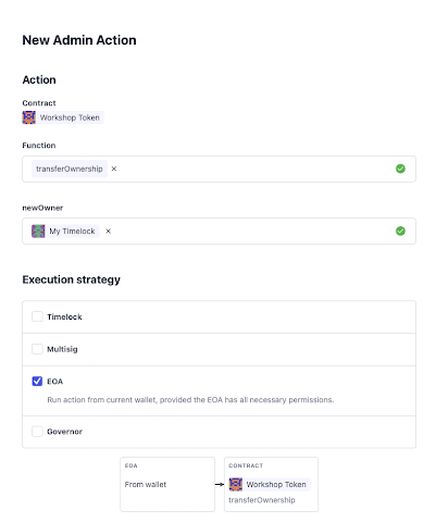 Admin action configuration form showing contract, function, and execution strategy settings with Workshop Token and timelock options.