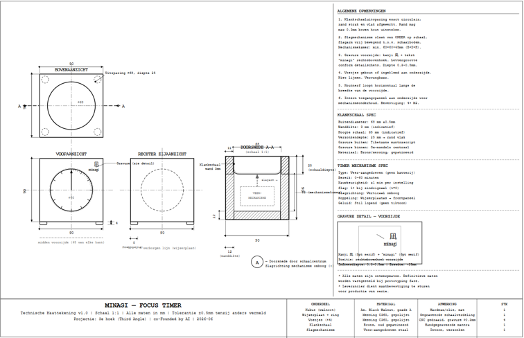 CAD