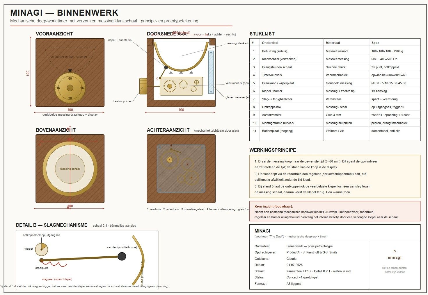 Beeld CAD