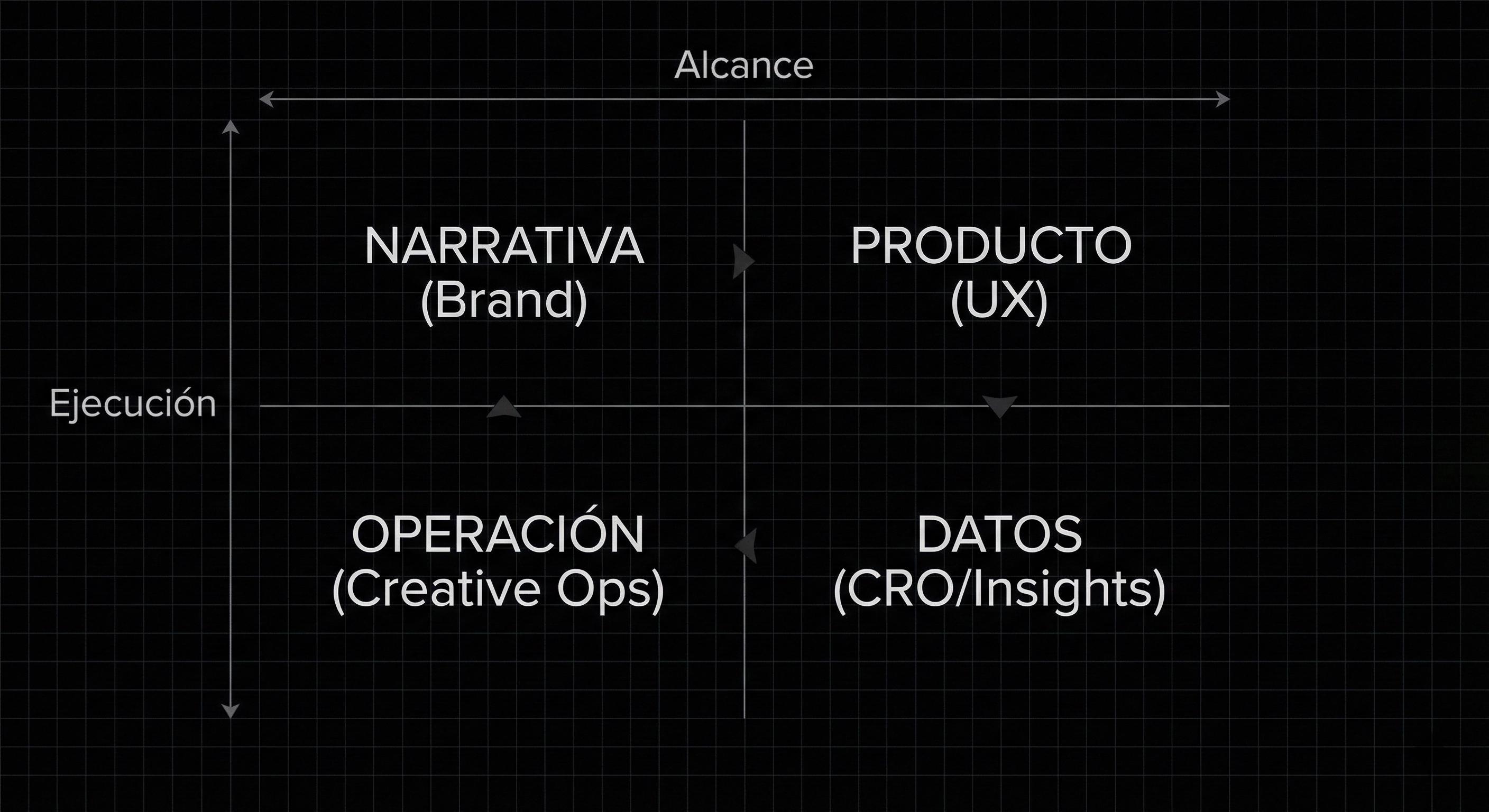 Imagen del artículo