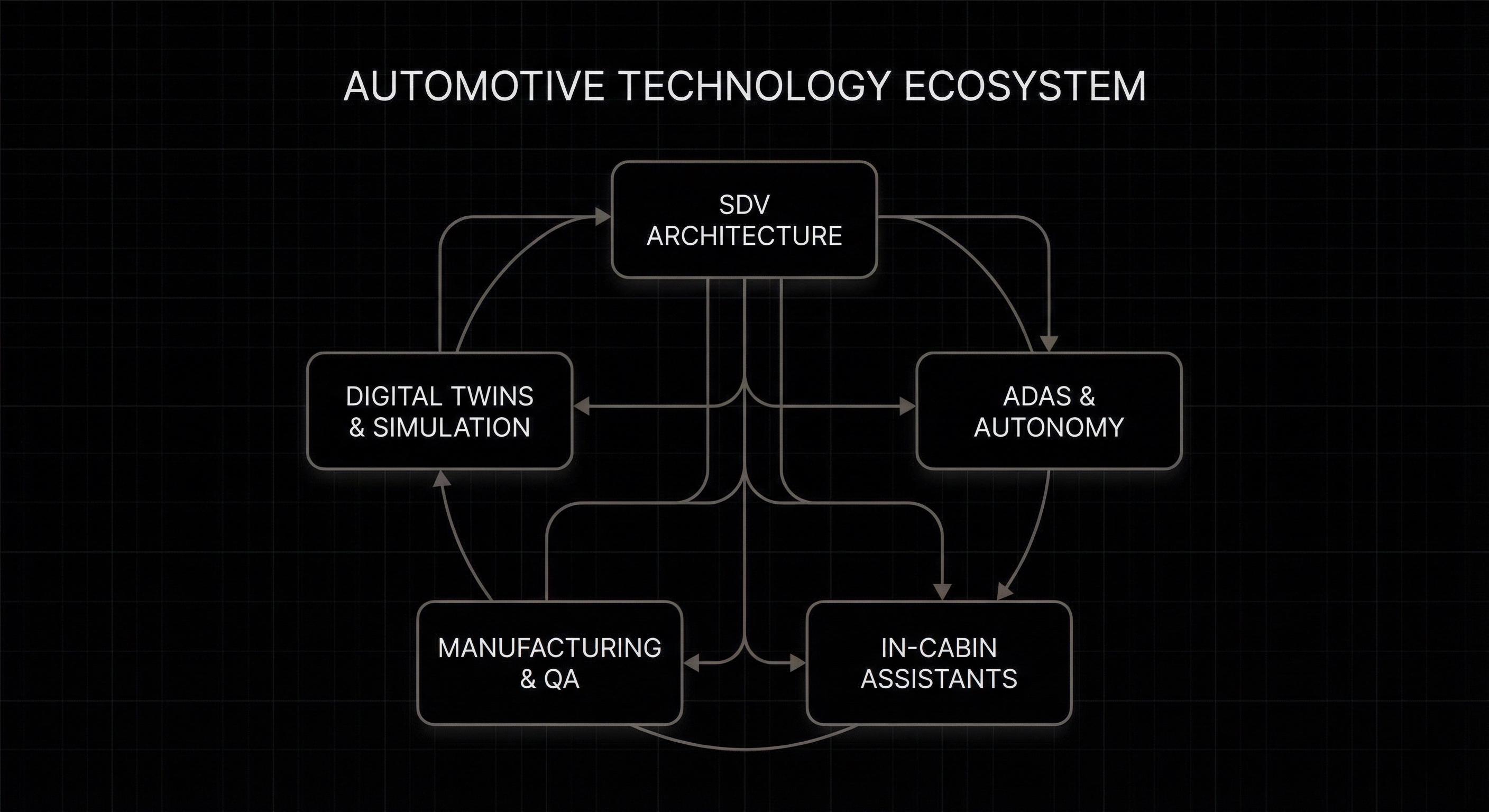 Imagen del artículo