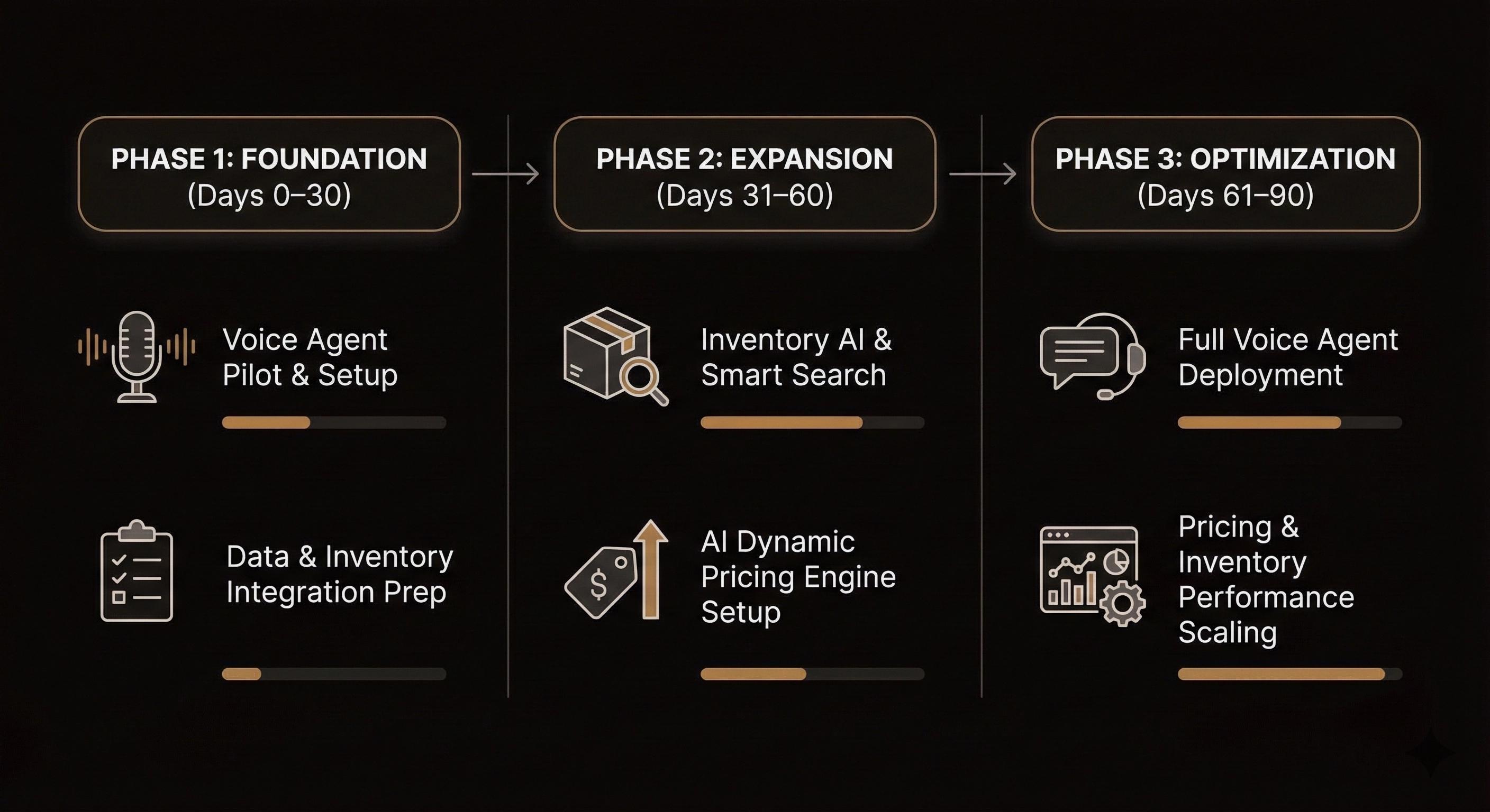 Imagen del artículo