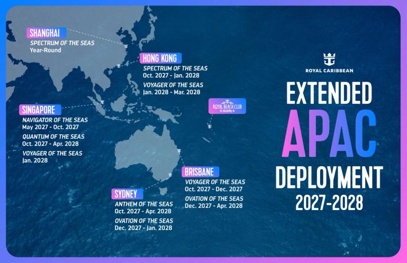 The image displays a map of the Asia-Pacific region highlighting cruise deployment routes for Royal Caribbean from 2027 to 2028. Key locations include cities such as Shanghai, Hong Kong, Sydney, and Brisbane, with specific cruise ships listed for each destination.