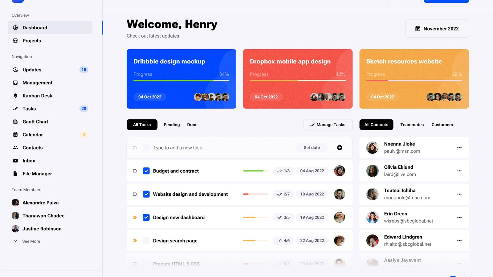 Multipurpose UI design kit for SaaS startups