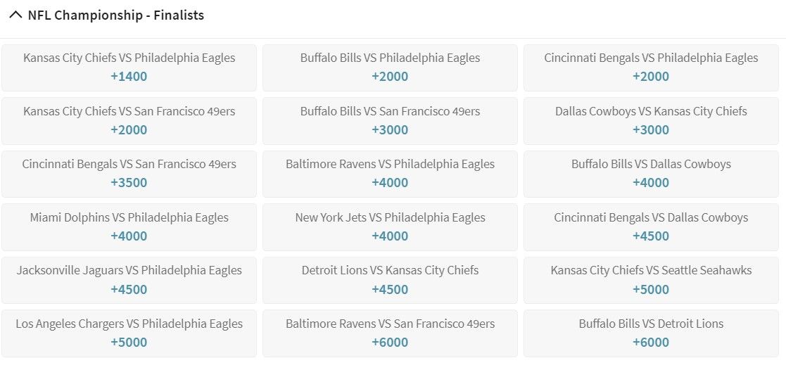 2022 Super Bowl odds: Bills make up over 14% of Super Bowl handle