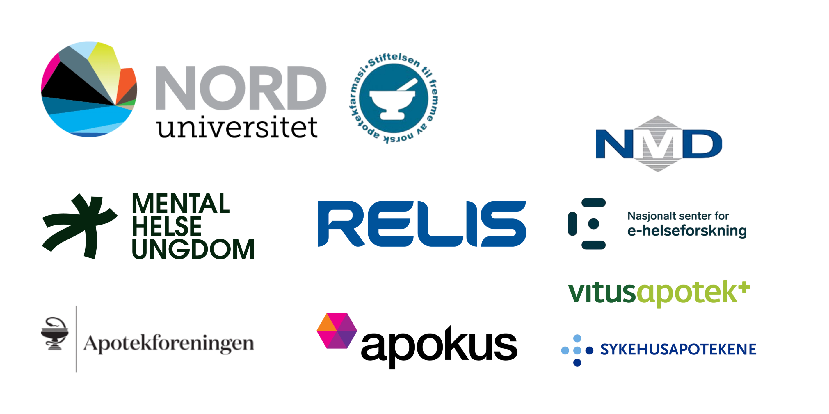 Logoer til alle samarbeidspartnere i prosjektet.