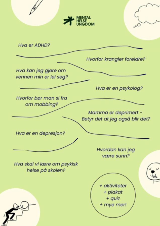 Illustrasjon med spørsmål om psykisk helse, blant annet om ADHD, depresjon, mobbing og psykolog.