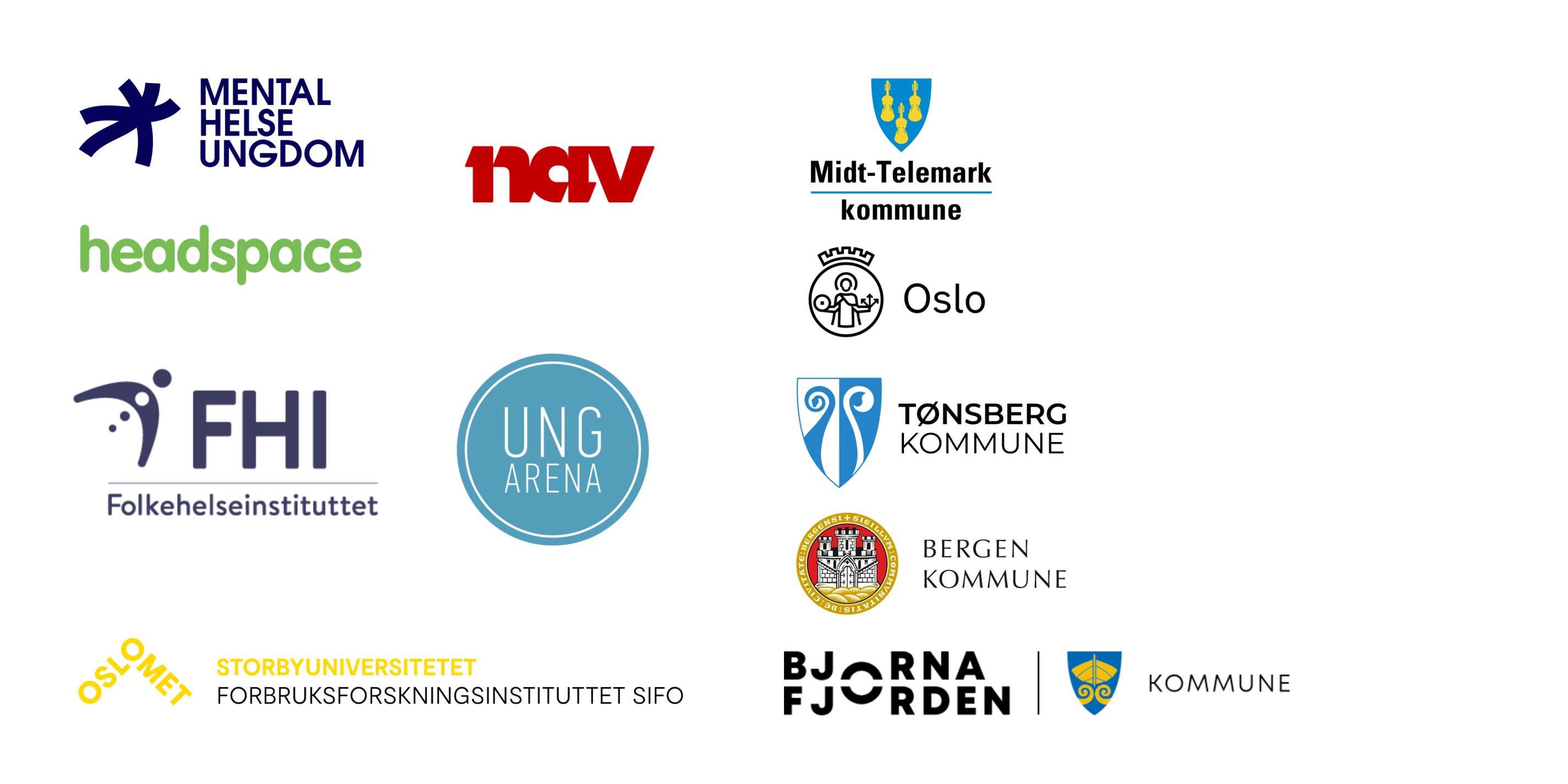 Logoer til alle samarbeidspartnere i prosjektet