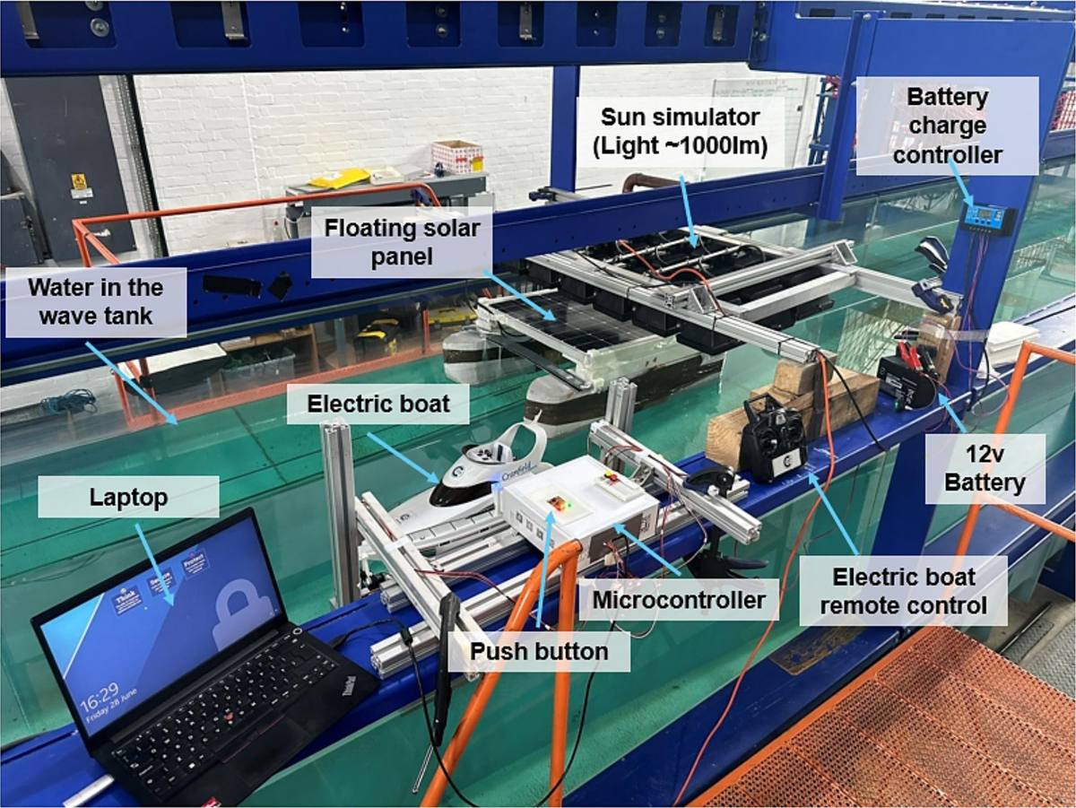 Mr Khalifa Ibrahim has published his paper in Energy Conversion and Management!