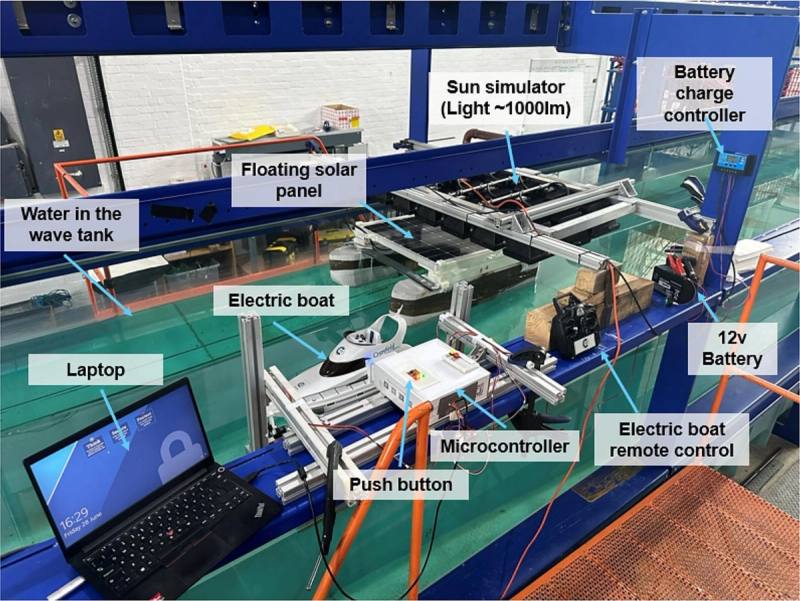 Mr Khalifa Ibrahim has published his paper in Energy Conversion and Management!