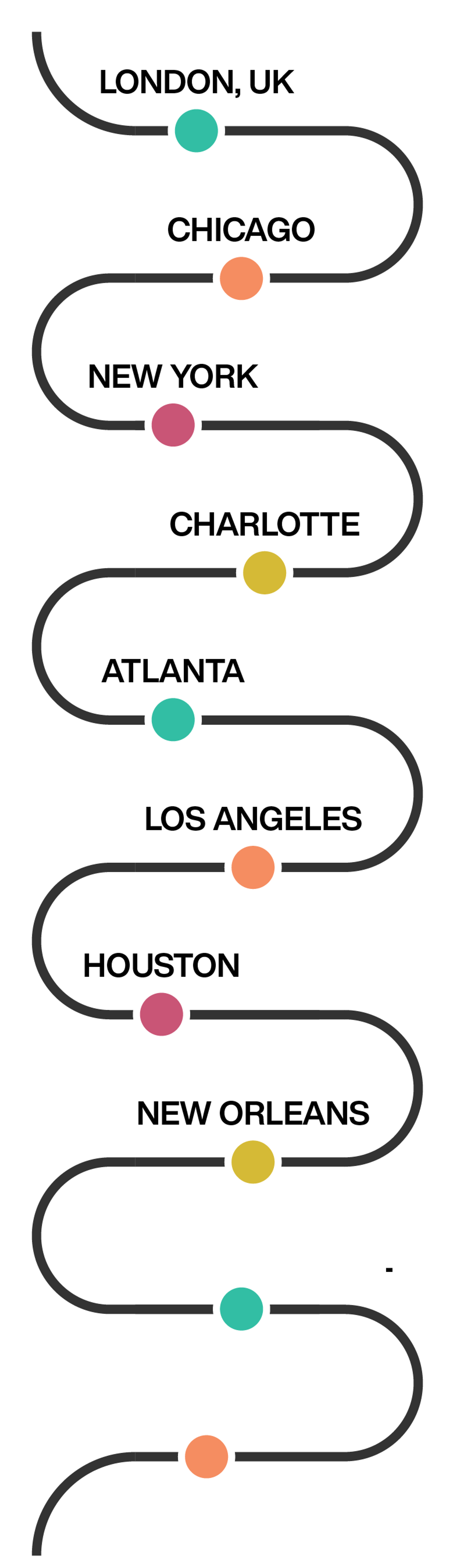 Diagram of black parade route