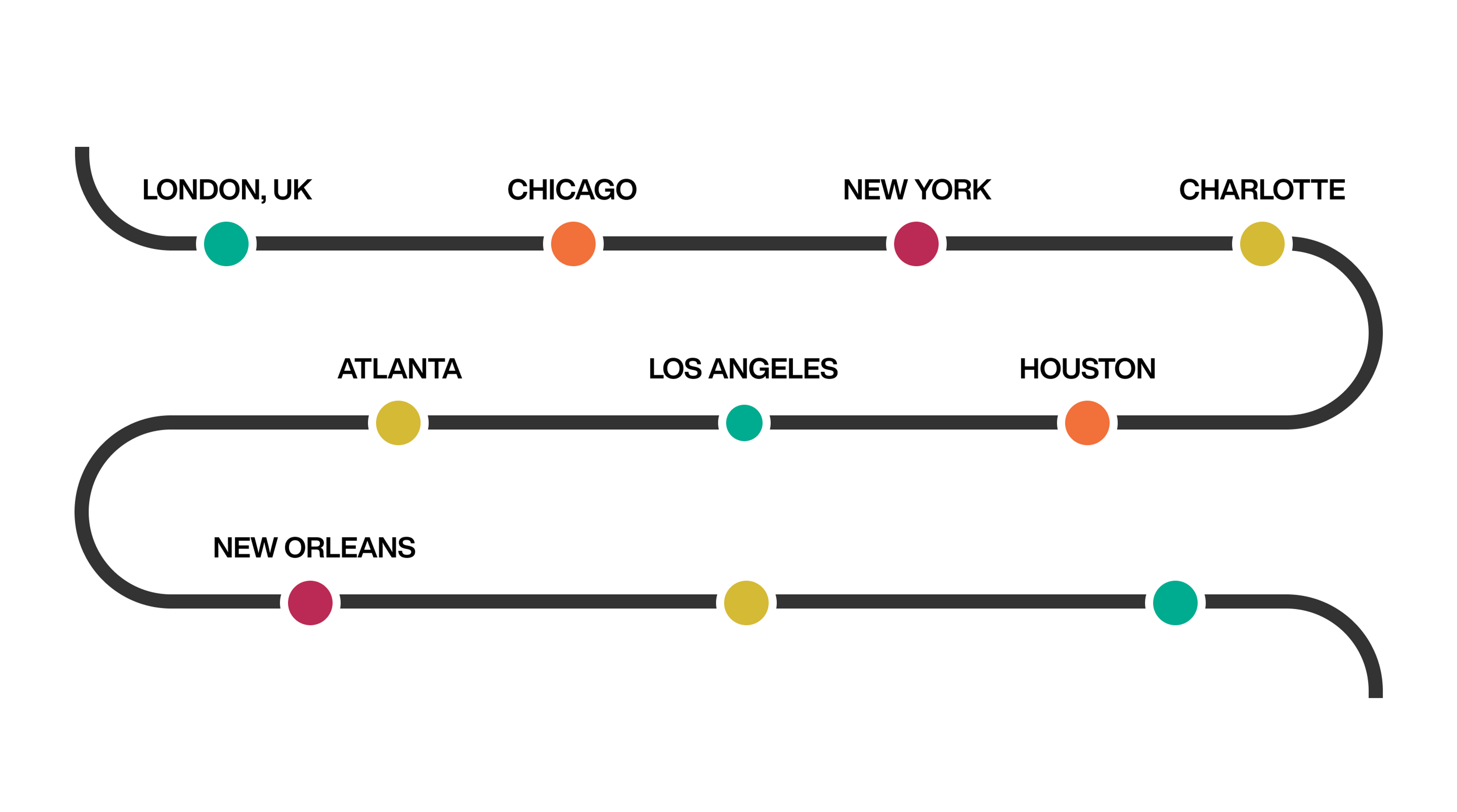 Diagram of black parade route
