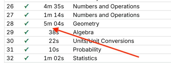Table showing exact time spent on individual math questions ranging from 10 seconds to 5 minutes and 4 seconds