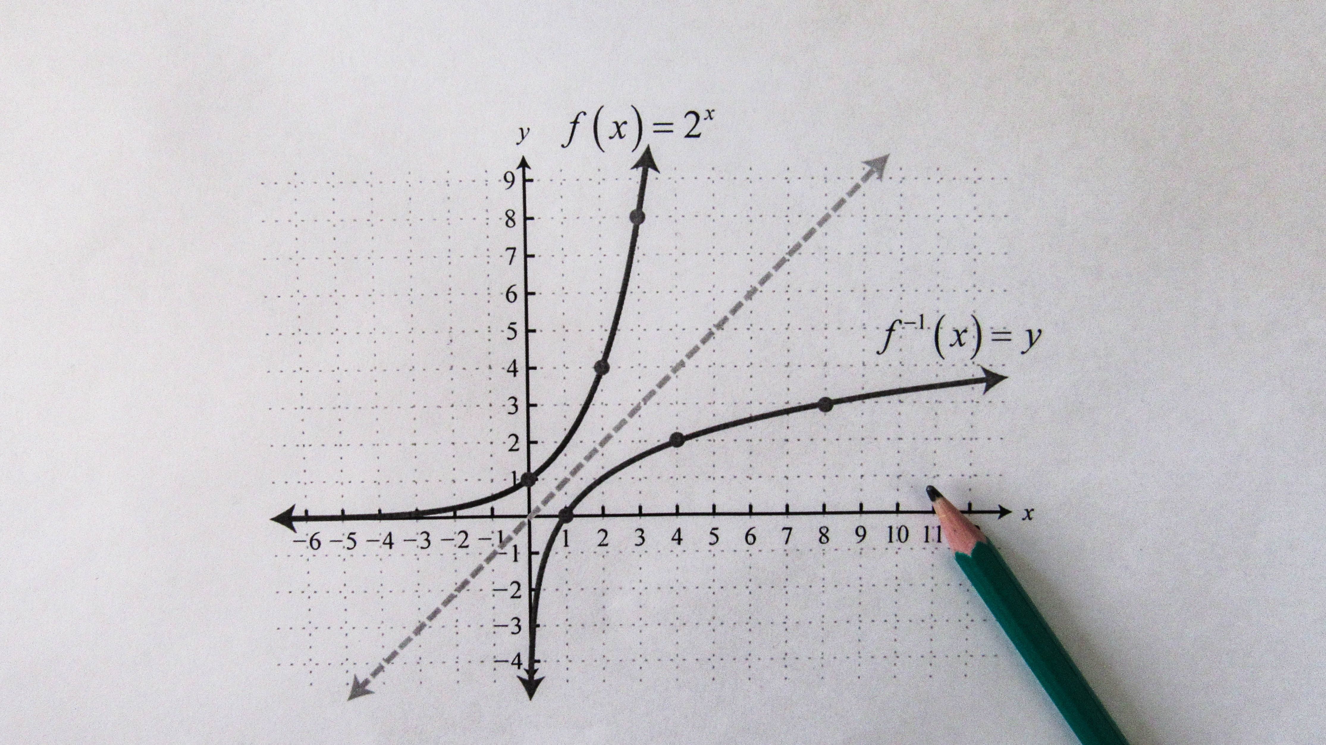 Algebra Graph 