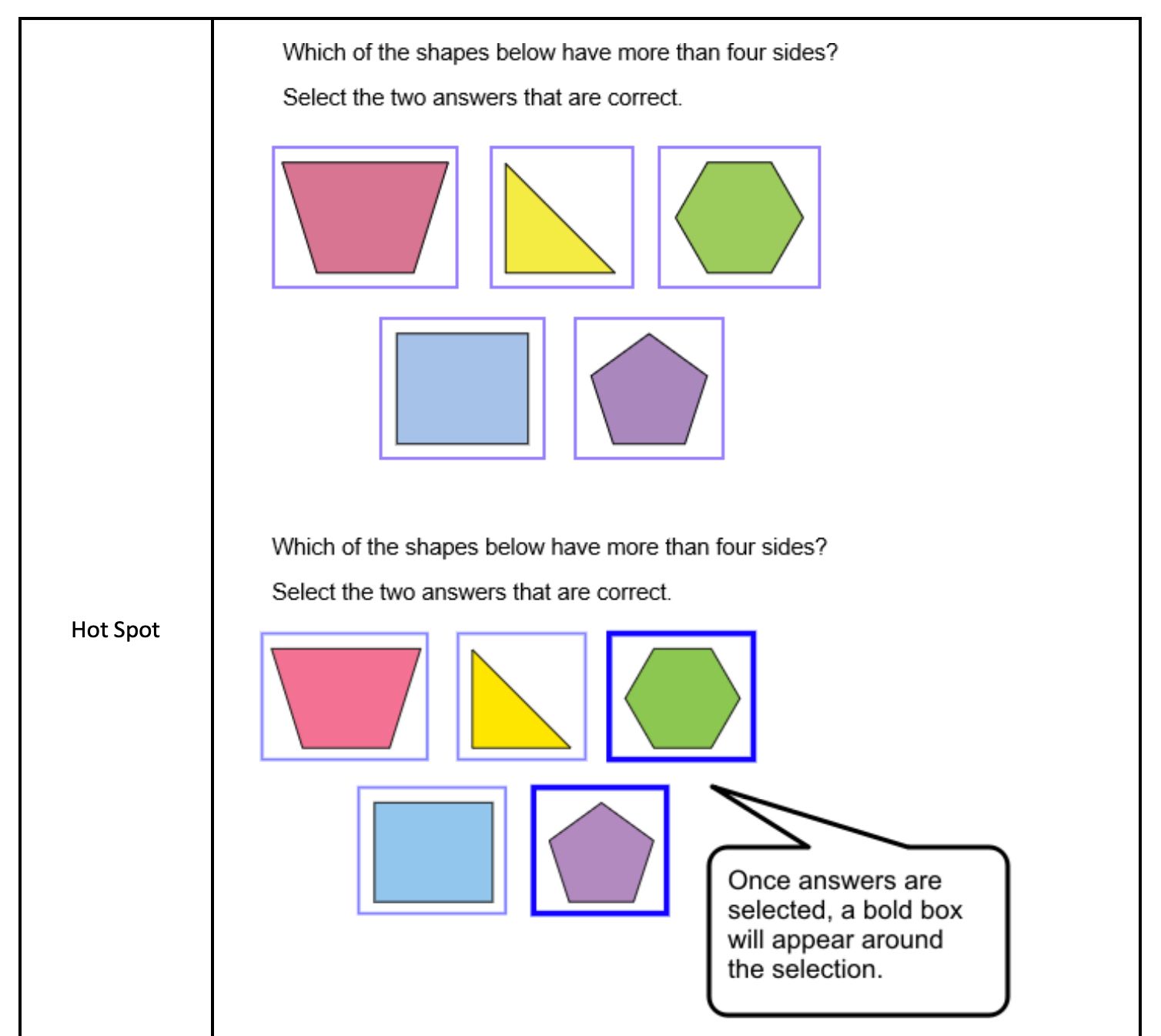 Example of SHSAT Hot Spot/Highlighting Question