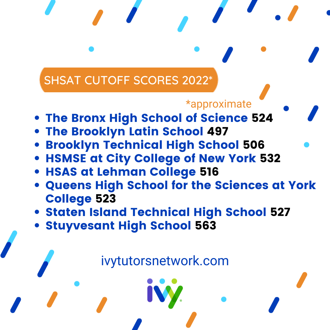 How To Get into Brooklyn Technical High School [FULL GUIDE 2022] Ivy