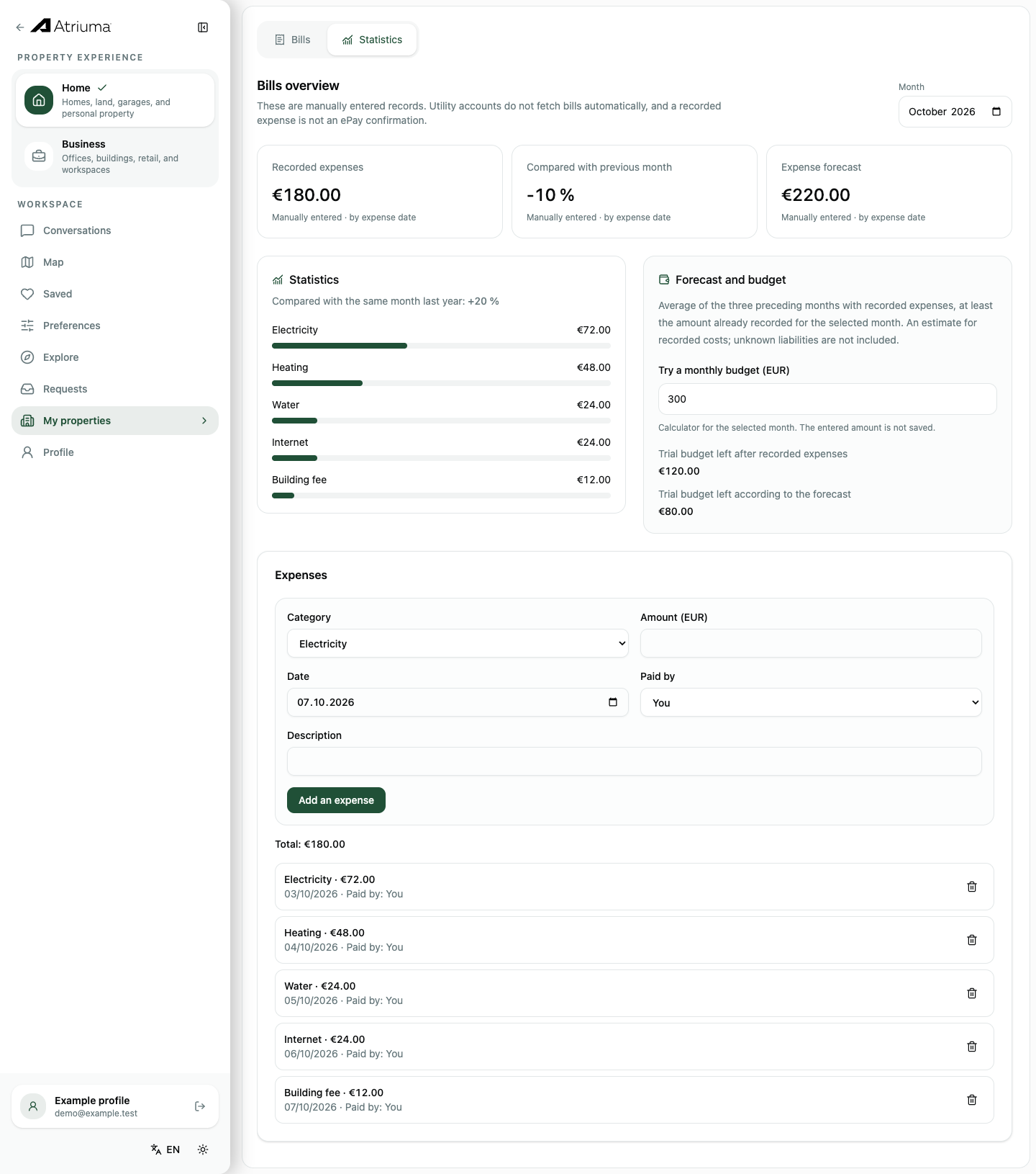 ATRIUMA Statistics screen with example expenses by category, previous-month and annual comparisons, a forecast, and a trial budget calculator.