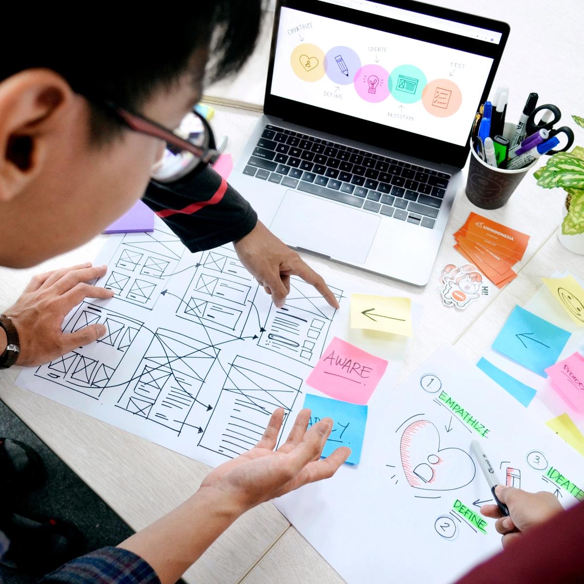 blog post What is UX?