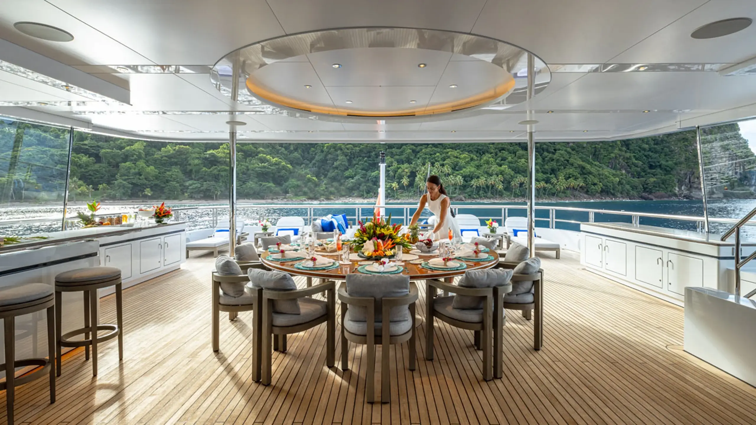 What a yacht charter costs.. Field note