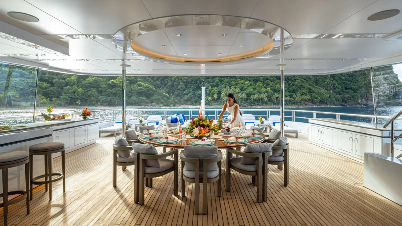 What a yacht charter costs.. Field note