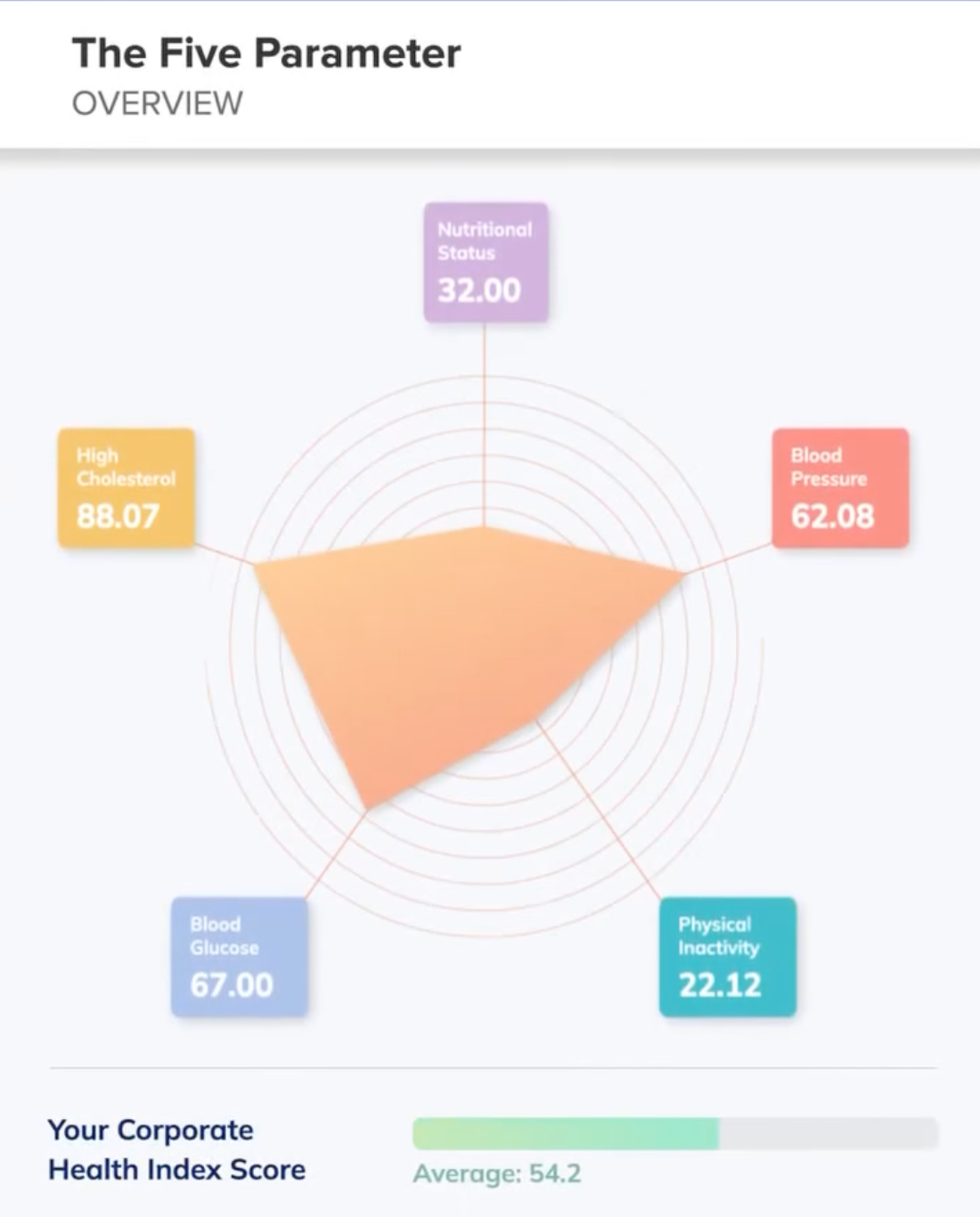 Content Production image 3