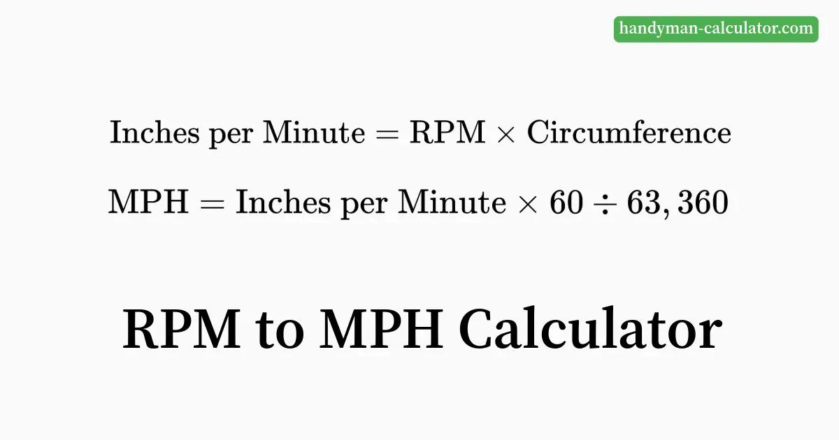 rpm-to-mph-calculator-convert-with-formula-gear-ratio